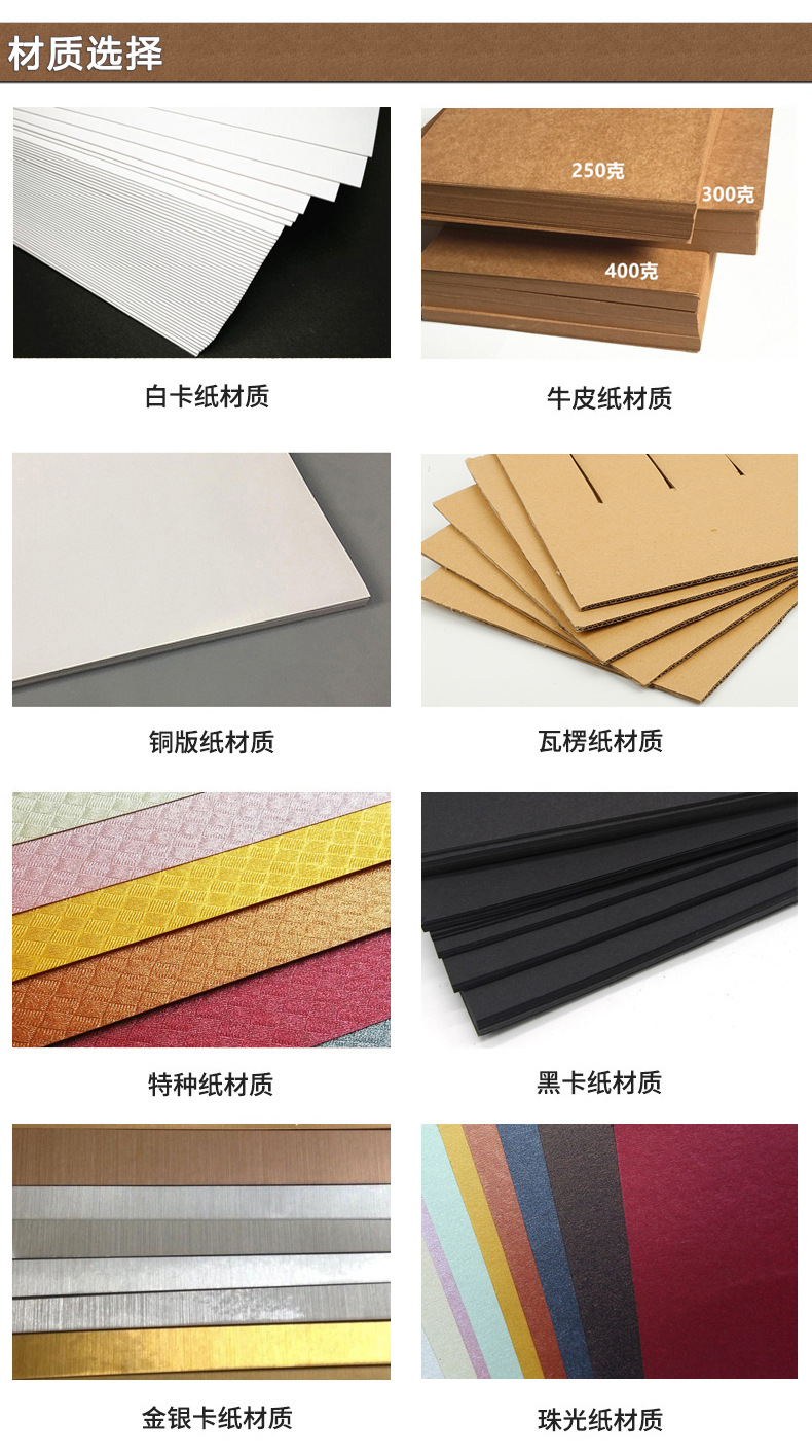 廚具包裝盒(圖5)