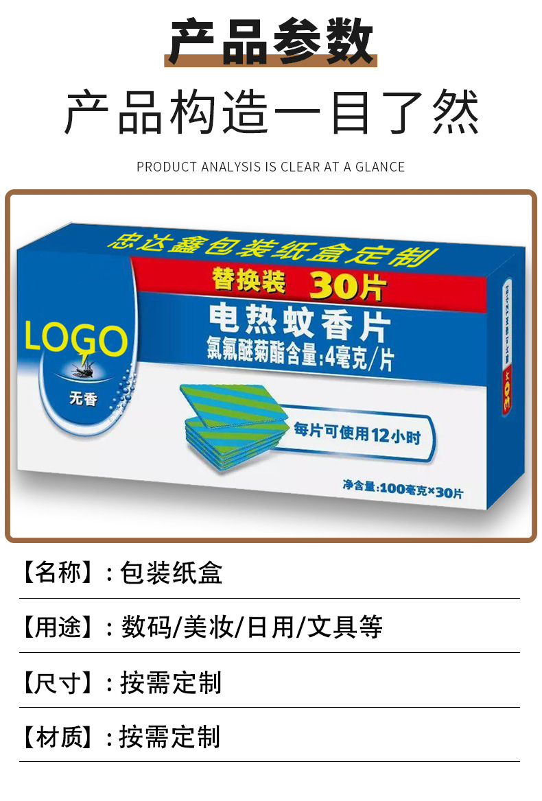 驅蚊液包裝盒(圖3)