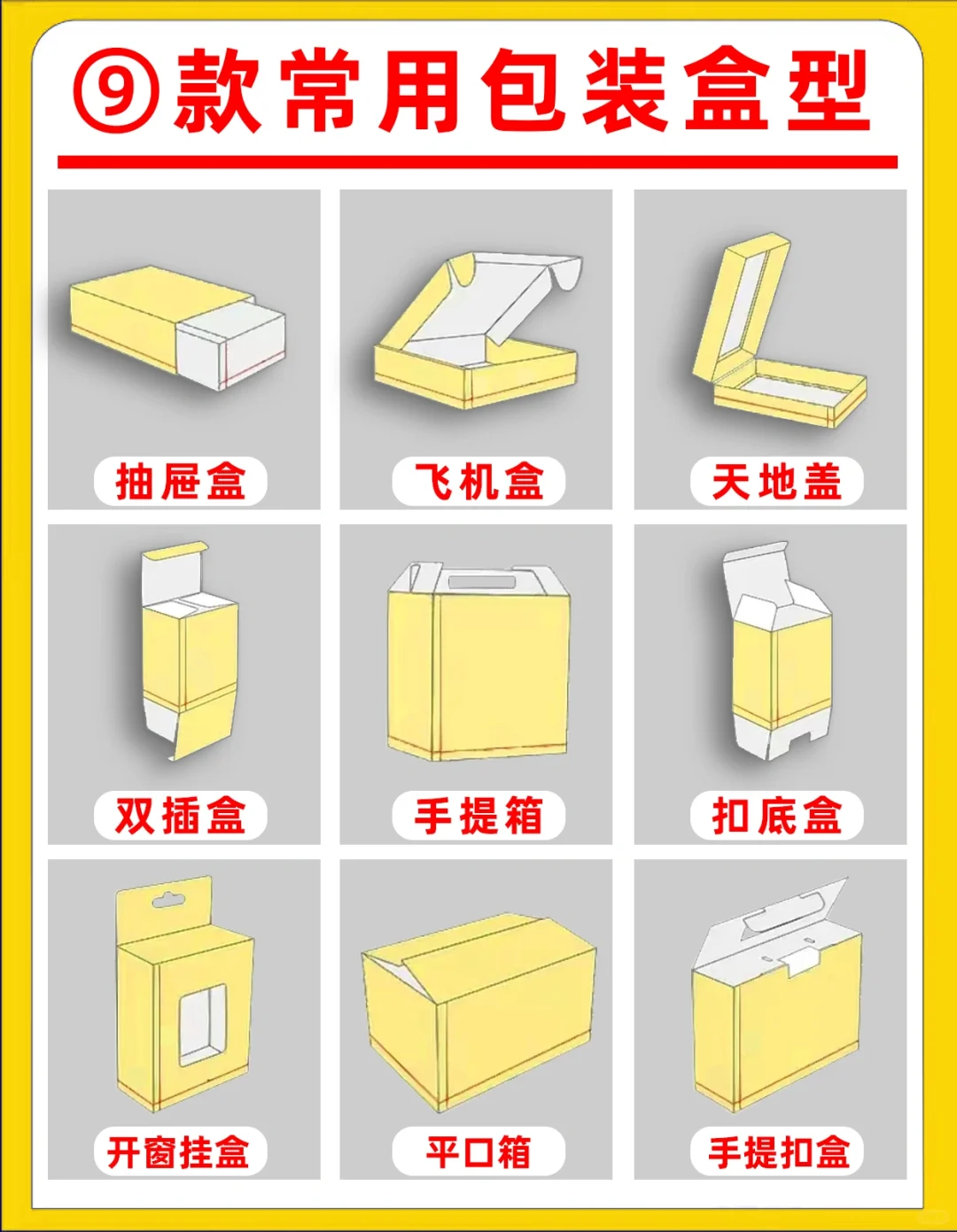 紙盒怎么選？先了解包裝盒型有哪些～(圖1)