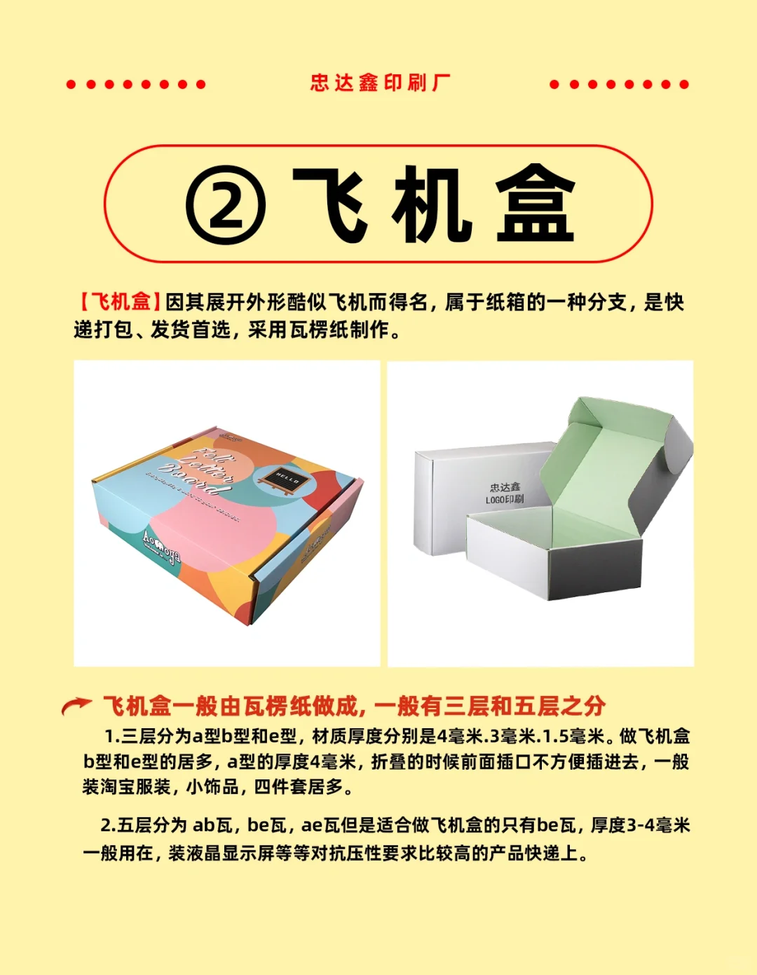 紙盒怎么選？先了解包裝盒型有哪些～(圖3)
