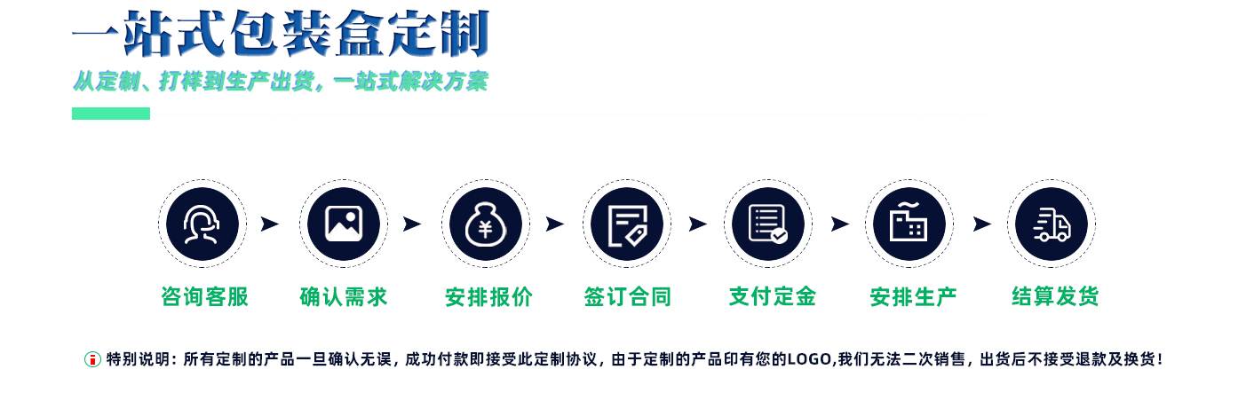 聯系我們(圖5)
