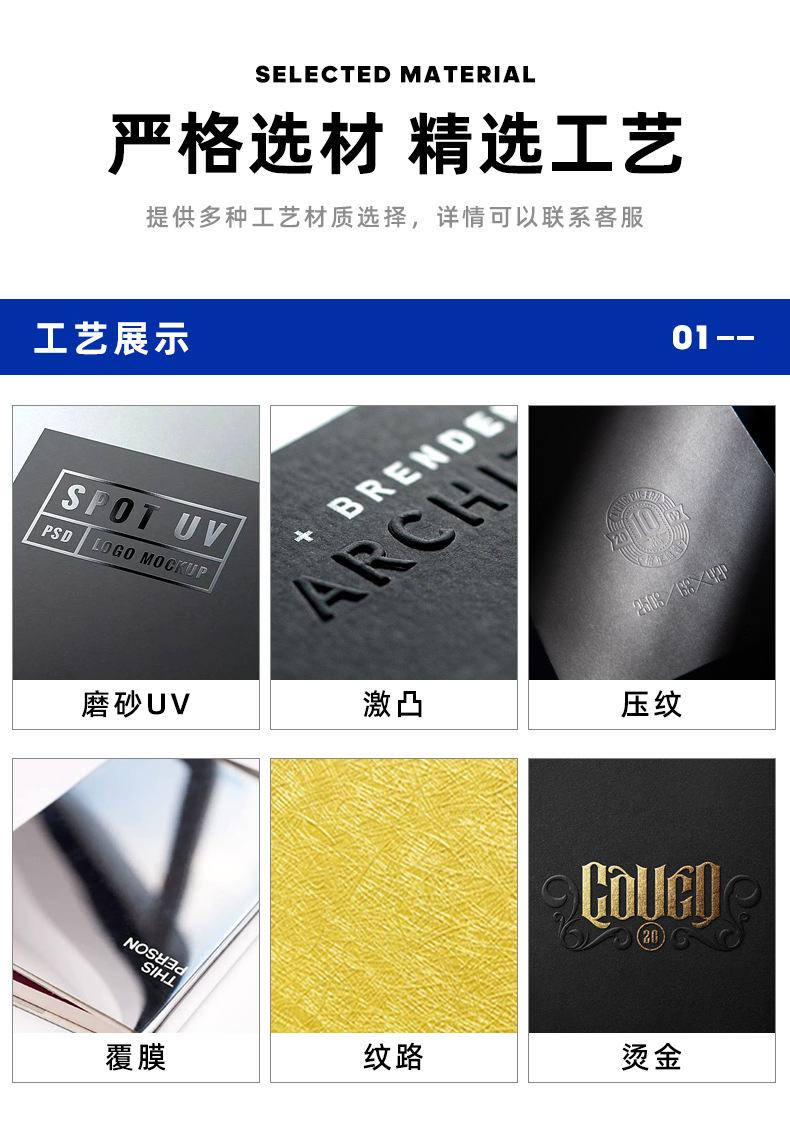 數據線包裝盒(圖6)
